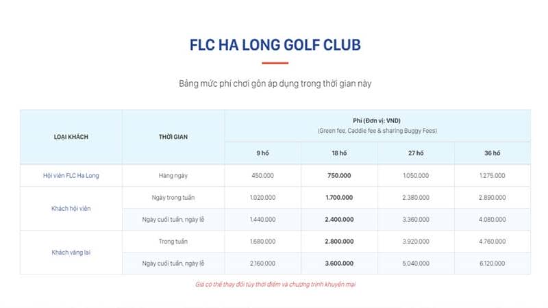 Bảng phí tại sân golf tính theo ngày. Nguồn: Flchalongbay