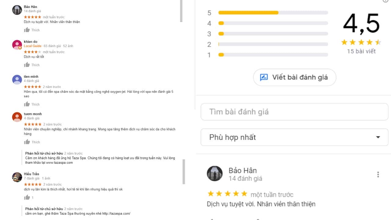 Những review Taza Spa Nha Trang từ khách hàng