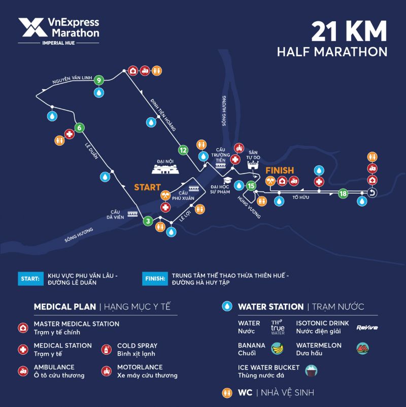 VnExpress Marathon Imperial Huế 2023